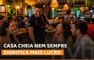 Restaurante movimentado com equipe atendendo clientes e indicadores financeiros em destaque, representando a relação entre eficiência operacional e lucratividade no setor de alimentação.
